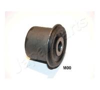 JAPANPARTS Supporto Braccio Oscillante Frontale SX Destra per Smart Cabrio 450