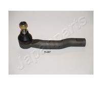 JAPANPARTS JPTI-207R Testa Sterzo Dx Aygo 05>