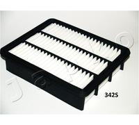 JAPKO 20342 Filtro aria per MAZDA