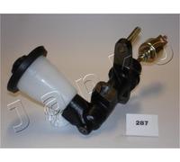 JAPKO 95287 Cilindro trasmettitore, Frizione per TOYOTA