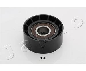 JAPKO Rullo Di Guida Per Nissan Primastar Bus Dci 100