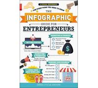 Jara Kern Carissa Lytle The Infographic Guide for Entrepreneurs (Tascabile)