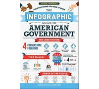 Jara Kern Carissa Lytle The Infographic Guide to American Government (Tascabile)