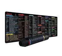 JAVA Commands Scorciatoie Tappetino per Mouse - Extended Big Cheat Sheet PC Ufficio Foglio di Lavoro Tastiera con Bordo Cucito Antiscivolo, Nero