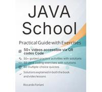 Java School: Foundations of Programming: Units 0-2 - Variables, Strings, Input, Methods, and Simple Classes