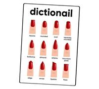 JAYIOLA Poster con Guida Alla Forma Delle Unghie per Nail Art Fai Da Te - Elegante Decorazione Da Parete 30x40 Cm, C