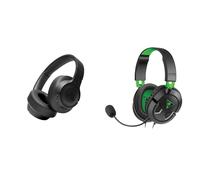 JBL Tune 710BT Wired and Wireless Over-Ear Headphones with Built-In Microphone,