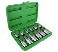 JBM 51260 bussola e set di bussole