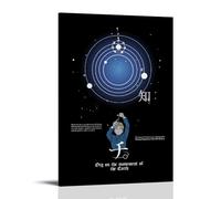 JBQOUOUZ Poster su tela, motivo: Orb On The Movements of The Earth, motivo anime a sangue caldo e classico, decorazione artistica da parete, per camera da letto, 50 x 75 cm, con cornice