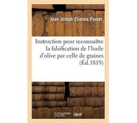 Jean-Joseph-Éti Instruction Pour Reconnaître La Falsification de l'H (Tascabile)