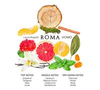 Jean Paul Gaultier Le Male Eau de Toilette 125ml 1 l