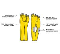 Jeans moto PMJ - Promo Jeans STREET Blu 42