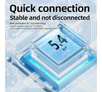 Jectse Auricolari Wireless ACS Suono Stereo BT5.4 Auricolare Design Ergonomico Impermeabile per gli Appassionati di Sport 1 Auricolari Resistenza 20H (BLACK)