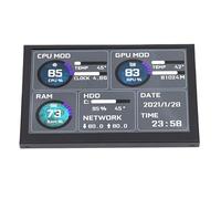 Jectse Monitoraggio della Temperatura del Computer, Display a Temperatura per PC da 5 Pollici, Tema Dinamico Supportato, Pannello per Sensori di Case PC Argb, Schermo Secondario Mini