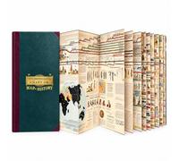 Jeeeun Map of History, Time Chart 3.0 Synchronological History Chart (1pc) | Fold-Out Biblical & World History Timeline, 21-Panel Visual Study Chart for Home Education, Church, Classroom & Display