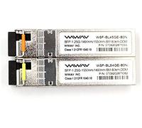 Jeirdus per Cisco GLC-BX-U80 e GLC-BX-D80 1.25G SFP Modulo BIDI WDM Ricetrasmettitore 80KM Simplex LC DDM/DOM supporto 1490/1550nm (1Pair)