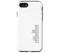 Jesus Way Life King Rock Vine Verità AlphaOmega Guaritore Risposta Custodia per iPhone SE (2020) / 7 / 8