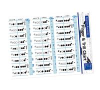 JEWEDECO Schema Guida per Dita del Clarinetto in Carta Patinata Schema di Pratica Portatile per Principianti Materiale per Esercitarsi gli Accordi per Flauto