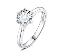 JewelryPalace 1.5ct Classic Anello Solitario Donna Argento 925 con Creato Moissanite, Diamante Simulato Anelli con Pietra Rotonda, Semplice Fedine Fidanzamento in Argento Set Gioielli Donna 18.5