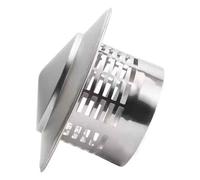 JHDXL Cappello Del Camino, Acciaio INOX 304 Per Camino, Antipioggia Per Camino Terminale Canna, Tetto In Acciaio Per Scarico Fumi, Cappuccio Di Sfiato Del Tetto(16cm/6.3in)