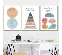 JIANGSHANDAIYOUCAIREN Poster di salute psicologica e stampe Wall Art Pittura su tela Moderna Psicologica Counseling Room Decor Senza Cornice-40x50cmX3