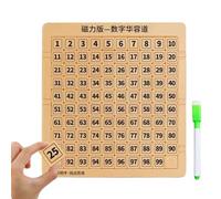 JIEBWCHA Puzzle Scorrevole Numerico,Magnetici Numerici per Matematica e Contare 1-99 - con Penna Lavagna per Bambini | Per Ragazze Adolescenti Pasqua Viaggio Natale Apprendimento Vacanza Ragazzi