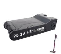 JIMACRO 25.2V 3000mAh Batteria Shark XBAT200 Compatibile con Shark IF200 IF201 IF205 IF200C IC205 IF202 ION Flex,ION F80,ION Flex 2X