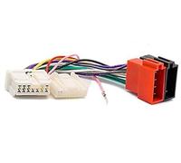 JINFOLI Cavo adattatore connettore cablaggio ISO for radio stereo for auto, for Renault, Logan Sandero Duster 2012+, for Dacia, 2011 Cavo adattatore radio