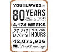 JIUFOTK Cartelli in metallo Charcasus Sei stato amato per 80 anni, poster per l'80° compleanno, idee regalo originali, idee regalo divertenti per nonna e nonno, 8x12 pollici