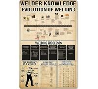 JIUFOTK Cartello in metallo con infografica sulla conoscenza del saldatore, guida rapida all'evoluzione, poster, aula, soggiorno, assistente sociale, arredamento per la casa, 8x12 pollici