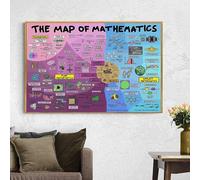 JIUFOTK Decorazione da parete in metallo per soggiorno, poster vintage con mappa della matematica, insegne in metallo sulla matematica, regalo per decorazioni vintage per la stanza. 8x12 pollici