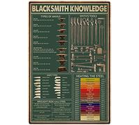 JIUFOTK Insegna in metallo con scritta "Blacksmith Knowledge", poster per casa, camera da letto, club, ufficio, 30,5 x 45,7 cm