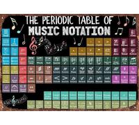 JIUFOTK La tavola periodica con notazione musicale, cartello in alluminio vintage, decorazione da parete retrò, 6x8