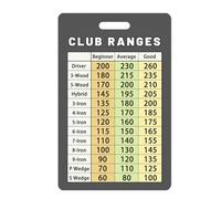 Jiuvaso Scheda di stima del Range di Golf Club, Foglio di Suggerimenti per la stima del Range, Guida Regalo per Il Yardage, Robusto Libro di Yardage con