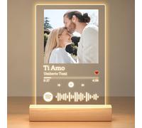 Jkolalin Targa Spotify Personalizzata con Foto, Regalo Donna Compleanno