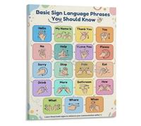 JMVLVLOA American Sign Language ASL Basic Phrases Illustrated Educational Chart Canvas Art for Home Office(Framed,08x12inch(20x30cm))