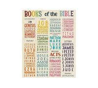 JMVLVLOA Bible Learning Chart Metal Poster Books of and Testament Colorful Educational Reference for Classroom Room Decor (8 X 12 in)