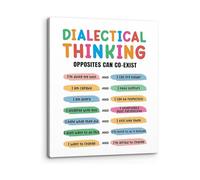 JMVLVLOA Canvas Print Dialectical Thinking Growth Mindset Mental Health Art for Therapy Office Counseling Room Wall Decor(Framed,16x24inch(40x60cm))