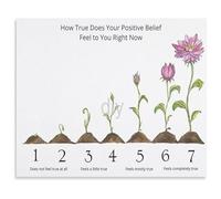 JMVLVLOA Canvas Wall Art Poster EMDR Visual Aid with Nature Based VOC Chart Print Calming Therapy Decor for Office Home(Framed,16x24inch(40x60cm))