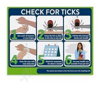 JMVLVLOA Check for Ticks Guide Educational Poster Canvas Print for Camping Hiking Outdoor Prevention Wall-Art Decor(Framed,08x12inch(20x30cm))