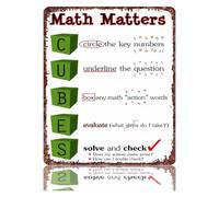JMVLVLOA Classic Math Lesson Wall Decor 8x12 Inch | Nostalgic metal sign displays essential problem solving steps ideal gift for math teachers and tutors