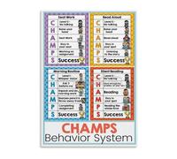 JMVLVLOA Classroom Management System Poster Behavior Expectations Guide Educational Wall-Art for Teachers(Unframed,12x18inch(30x45cm))