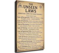 JMVLVLOA Cosmic Principles Guide Poster Wall-Art Room Decor for Living Bedroom Kitchen(Unframed,16x24inch(40x60cm))