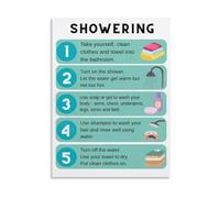 JMVLVLOA Dementia Patient Showering Steps Poster Visual Aid for Learning Challenges Canvas Wall Art Hospital Ward Decor Gift(Framed,12x18inch(30x45cm))