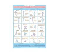 JMVLVLOA Dynamic and Static Stretching Exercises Chart Gym Poster Educational Metal Tin Sign for Workout Room Home Fitness Studio Wall Decor 8 X 12 in
