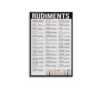 JMVLVLOA Educational Drum Rudiments Metal Sign 40 Patterns Percussion Training Reference Chart for Music Classroom Wall Decor (8 X 12 in)