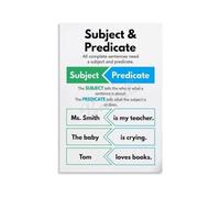 JMVLVLOA English Sentence Structure Poster Subject Predicate | Grammar fundamentals visual for homeschool language arts wall(Framed,16X24inch(40X60cm))
