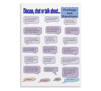 JMVLVLOA Feelings Conversation Poster 18 Emotion Prompts For Learning | Encourages sharing how happy sad angry scared or surprised they feel(Framed,12x18inch(30x45cm))