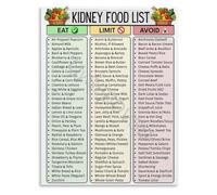 JMVLVLOA Foods for Kidney Wellness Informative Guide Educational Reference Poster Canvas Art for Health Center(Framed,12x18inch(30x45cm))