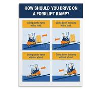 JMVLVLOA Forklift Operator Training Poster Canvas Wall-Art For Industrial Workplace Or Garage Workshop Man Cave Decor(Framed,08x12inch(20x30cm))
